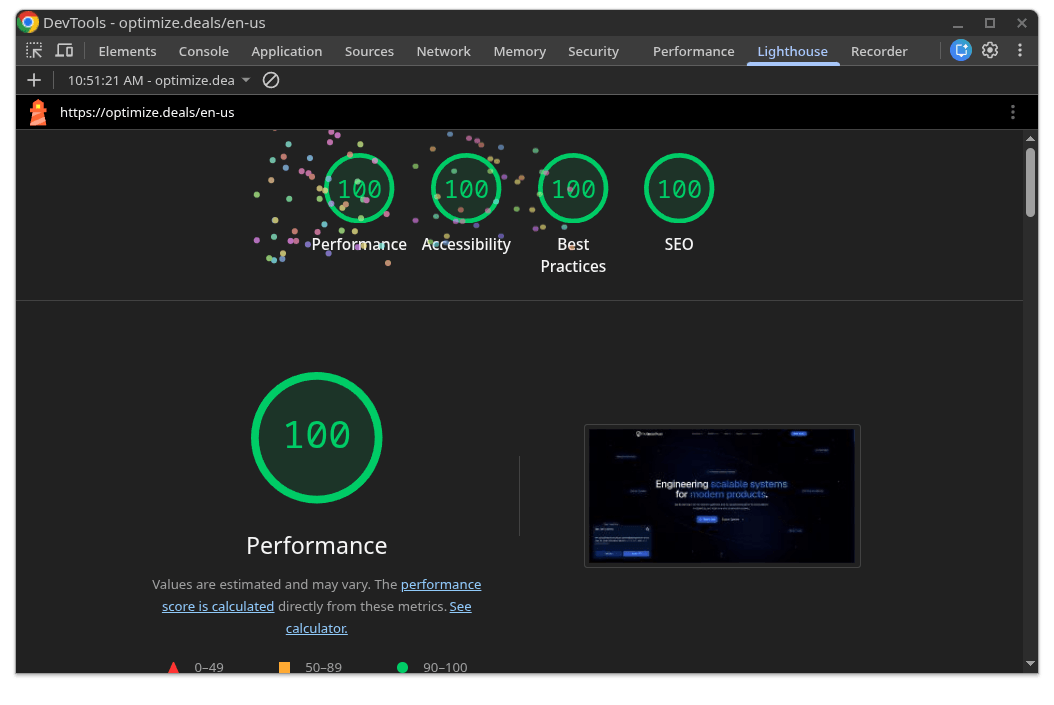 Lighthouse score improvements across optimization cycles